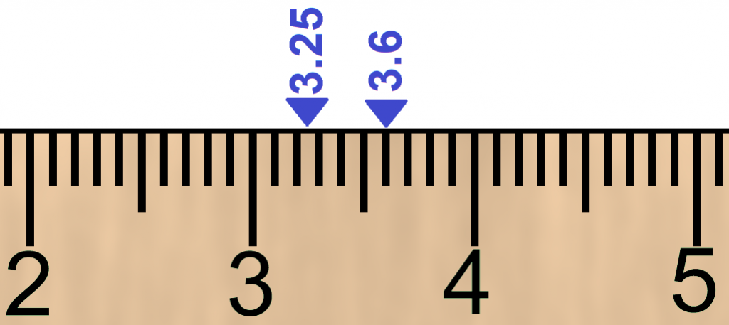 Comparing | Ms Garcia Math